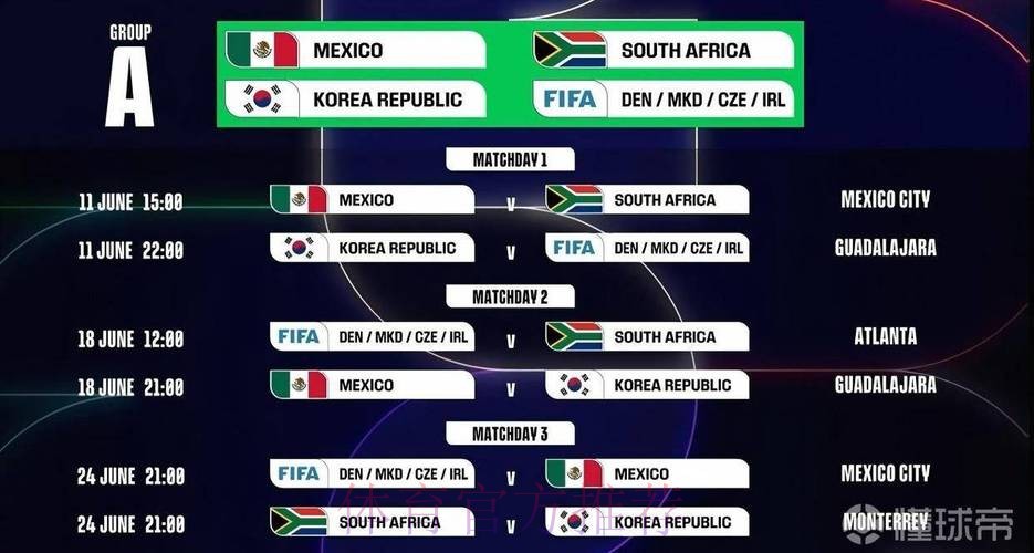 2026世界杯滚球教程入口地址 2026世界杯滚球教程入口地址