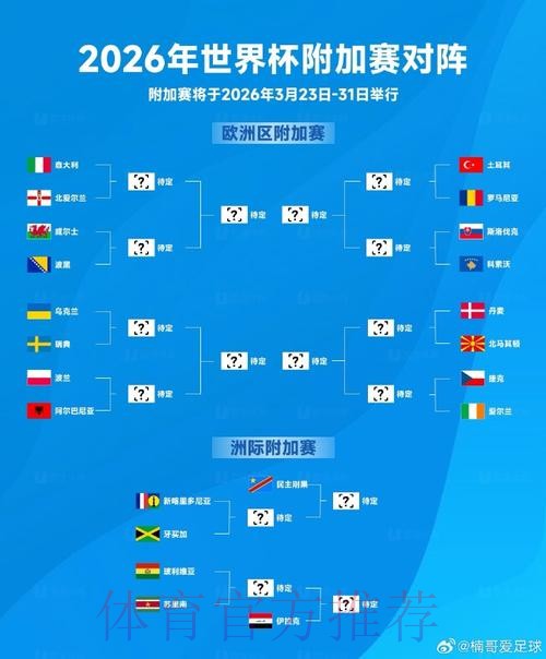 2026世界杯滚球教程入口地址 2026世界杯滚球教程入口地址