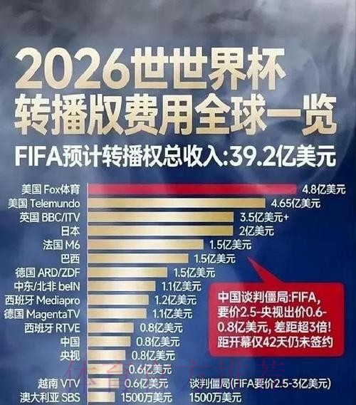 世界杯盘口开户最佳 世界杯盘口开户最佳