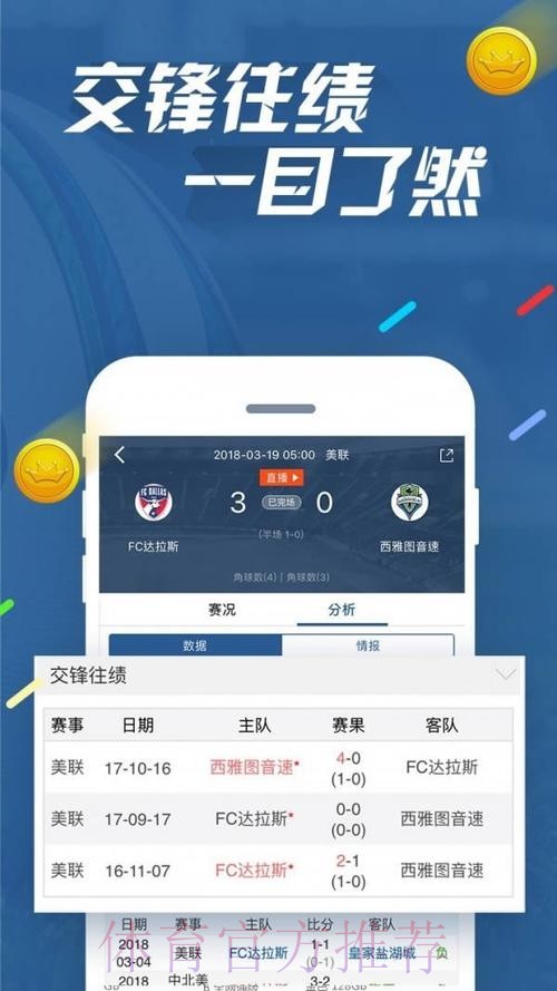 世界杯直播APP最佳 世界杯直播APP最佳