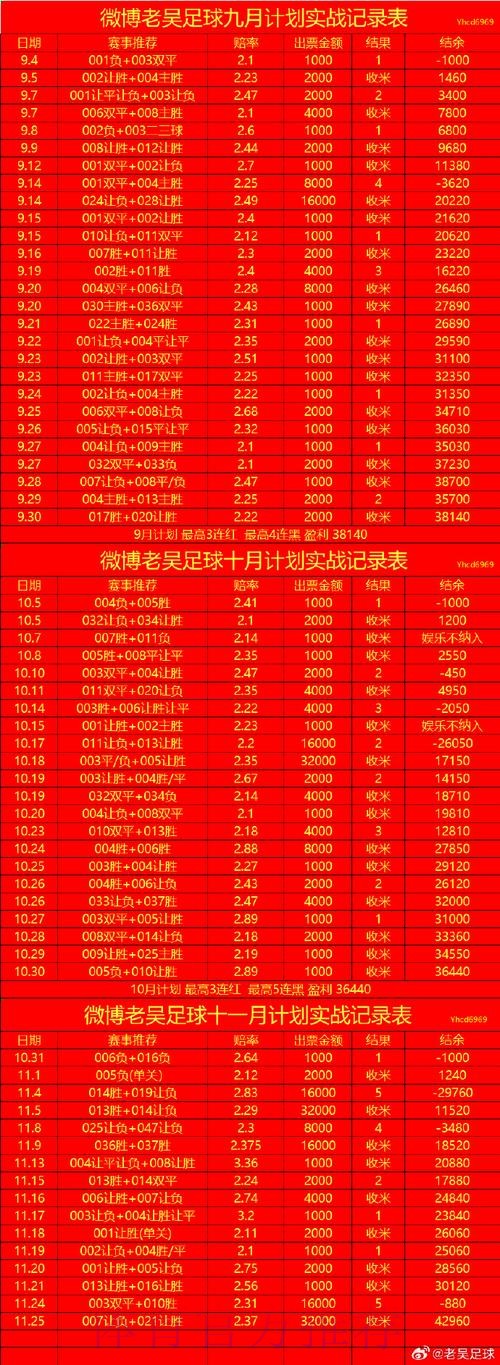 世界杯滚球最新地址最新网址 世界杯滚球最新地址最新网址