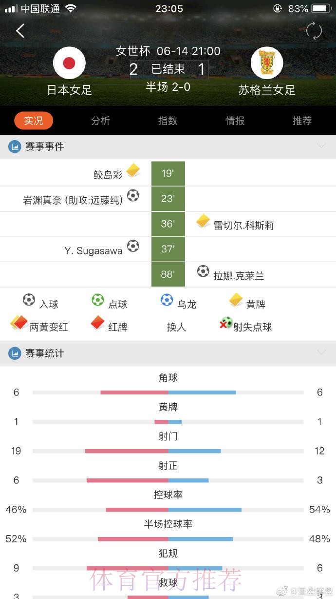 世界杯滚球最新地址最新网址 世界杯滚球最新地址最新网址